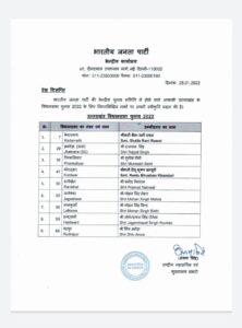 Bjp Candidates List