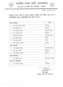 Uttarakhand Bjp New Team