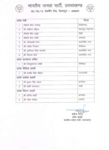 Uttarakhand Bjp New Team