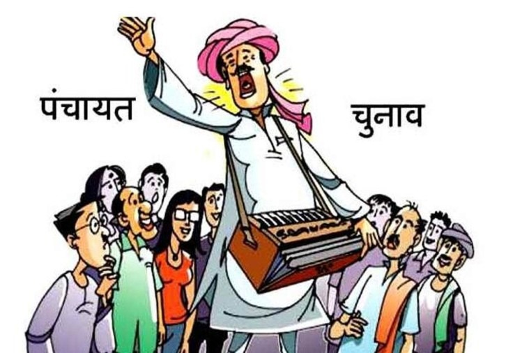 Haridwar Panchayat Election