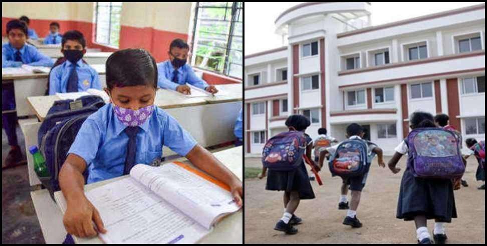 Health And Hygiene Subject