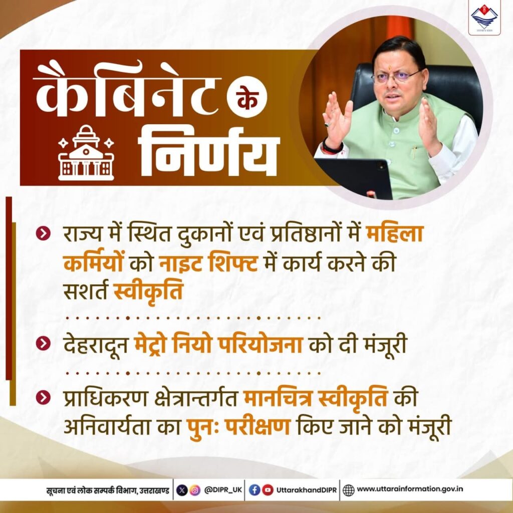 Metro Dhami Cabinet:देहरादून में बनेगी नियो मेट्रो, धामी कैबिनेट ने दी मंजूरी