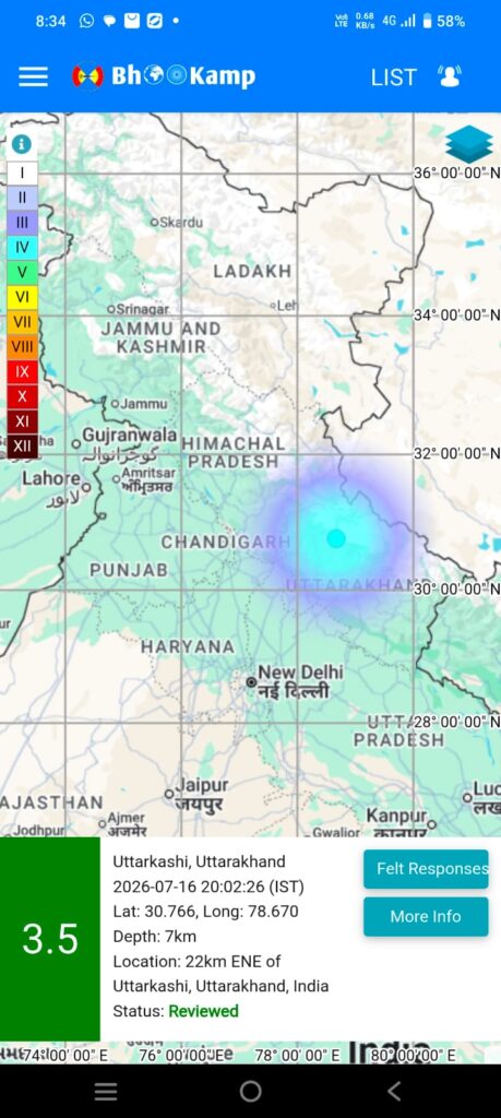 Uttarkashi Earthquake Alert:उत्तरकाशी में महसूस किए गए भूकंप के झटके, अलर्ट पर प्रशासन