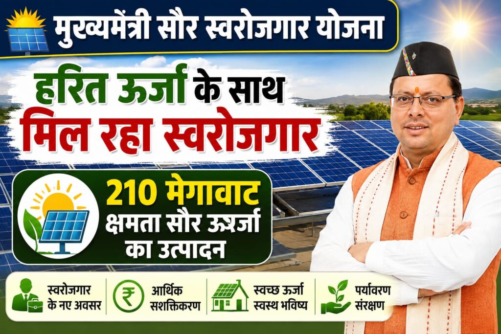 Cm Saur Yojna:मुख्यमंत्री सौर स्वरोजगार योजना : हरित ऊर्जा के साथ मिल रहा स्वरोजगार, 210 मेगावाट क्षमता सौर उर्जा का उत्पादन